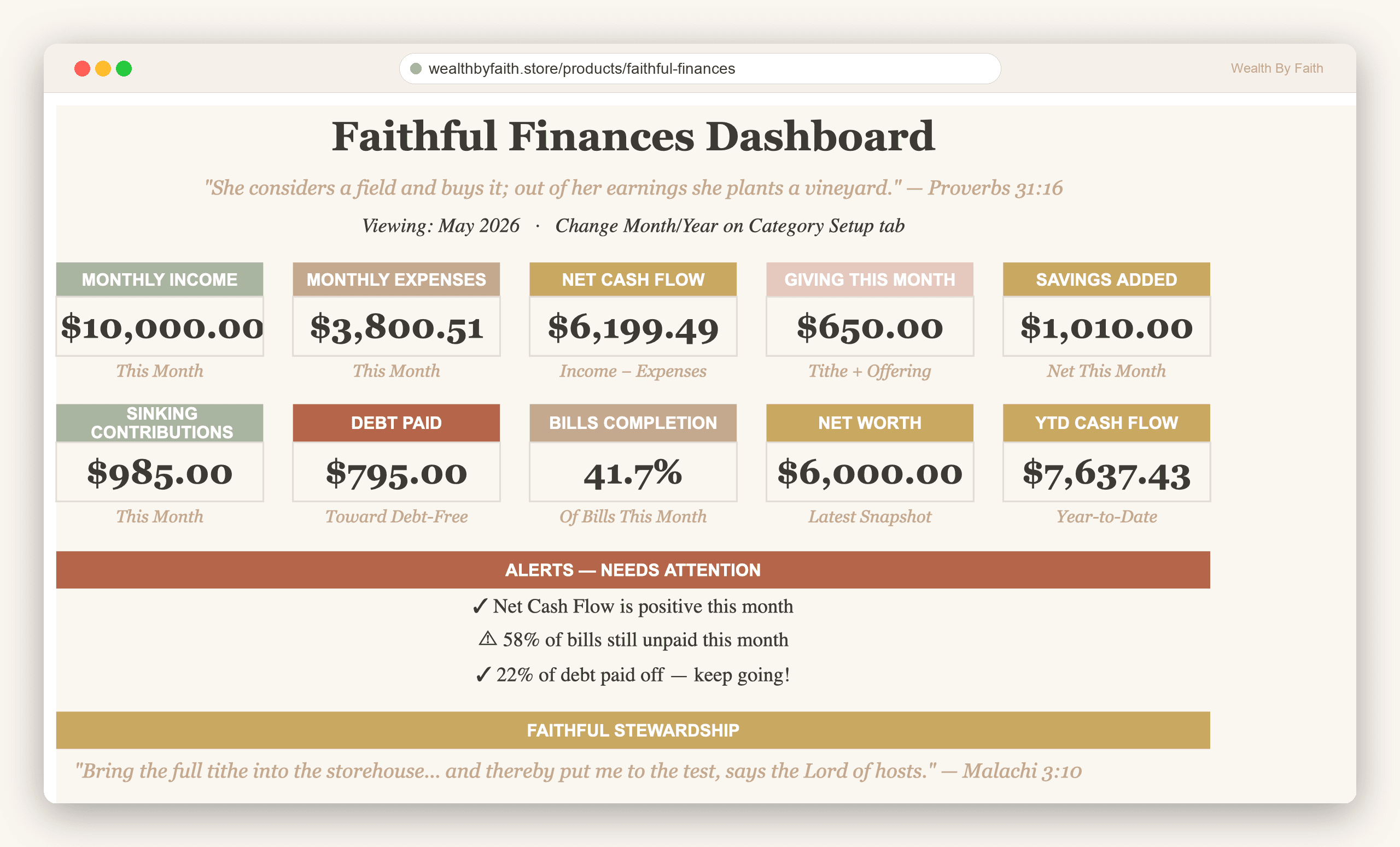 Complete Faithful Finances Mega Bundle — three workbooks together